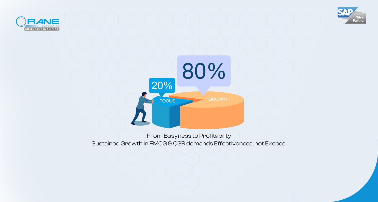 You are currently viewing Finding the 20% That Defines Growth in FMCG and QSR