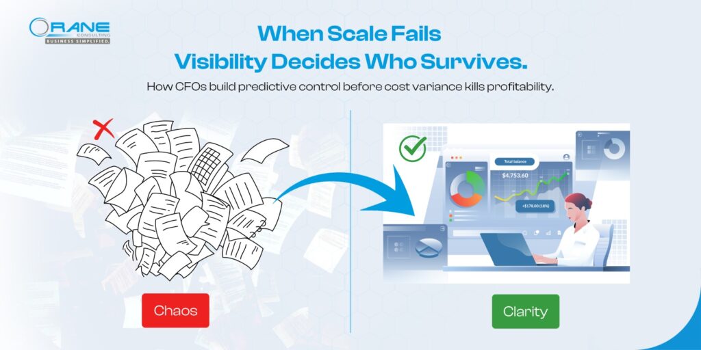 When Scale Fails: Why Cost Variance Kills Growth — The CFO’s Guide to Predictive Profitability
